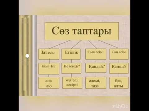 Сөз таптары  116164
